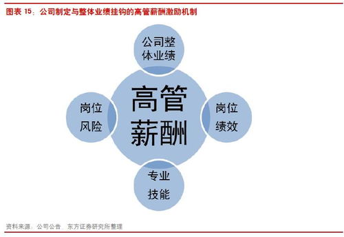 酒鬼酒首次覆盖 管理改善与产品升级双轮驱动，湘西名酒乘数字文化东风再启航