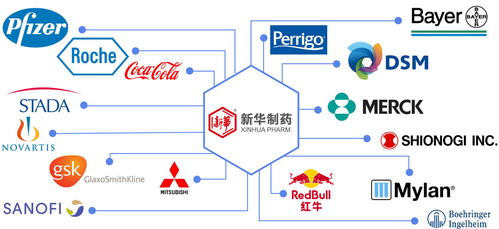 数字文化创意内容应用服务 赋能未来，连接美好